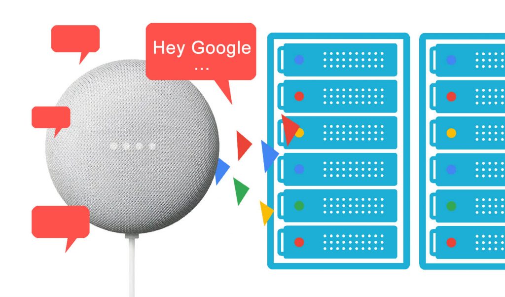 Deine Gespräche mit Google Assistant werden gespeichert (Bild: artofsmart.de)